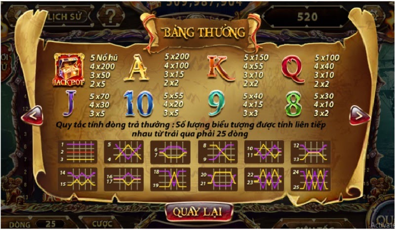 Hướng dẫn chơi Pirate King tại Sunwin mới nhất 2022 mà bạn nên biết