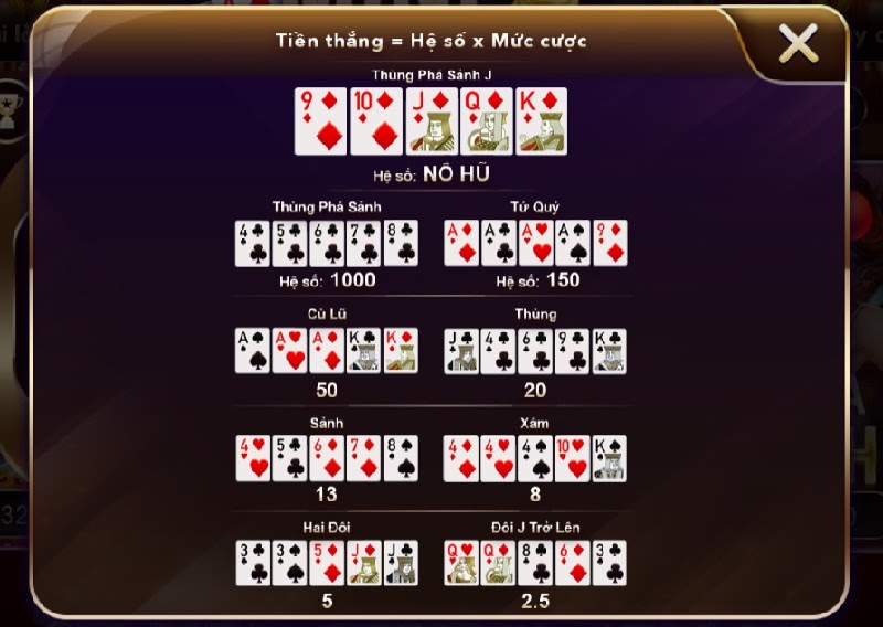 Hướng dẫn chơi Mini Poker tại Sunwin chuẩn xác nhất 2022