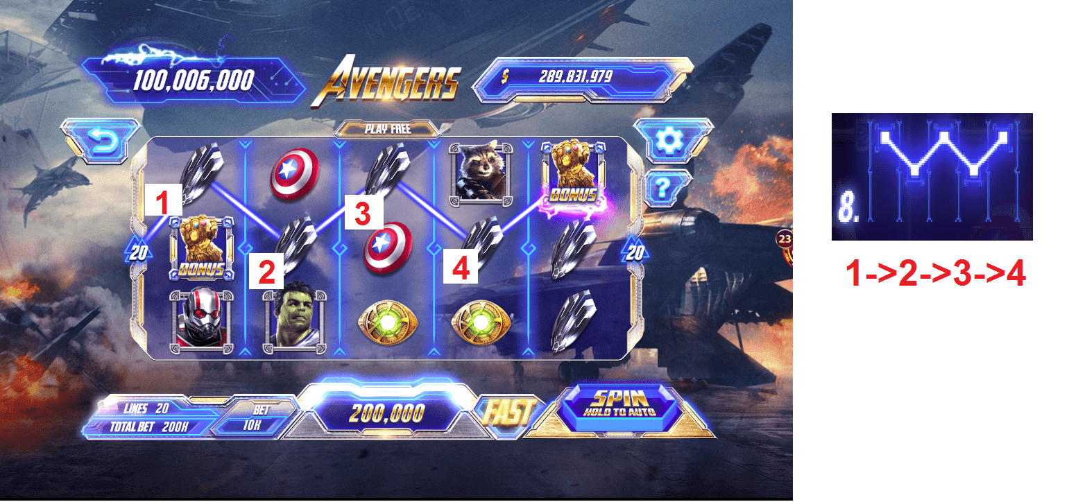 Giai ma game no hu Avengers Sunwin an hu 500 000 000