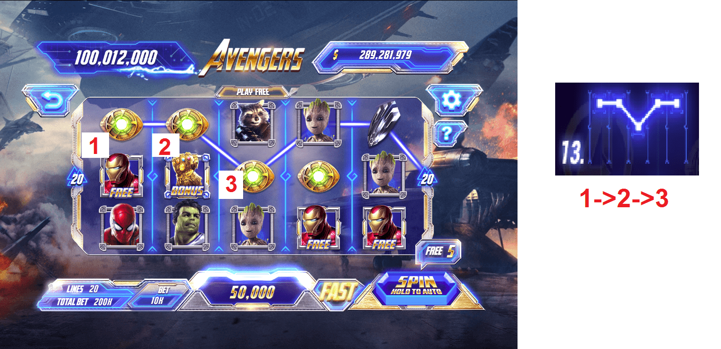 choi Avengers tai Sunwin